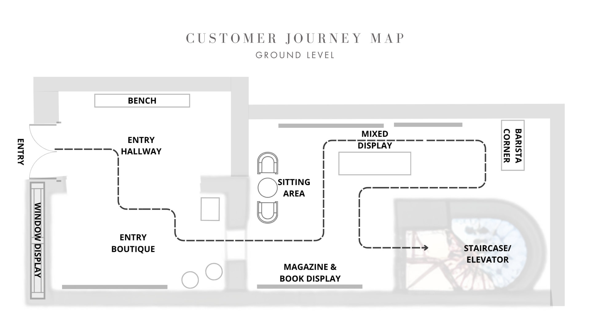 floorplanGround